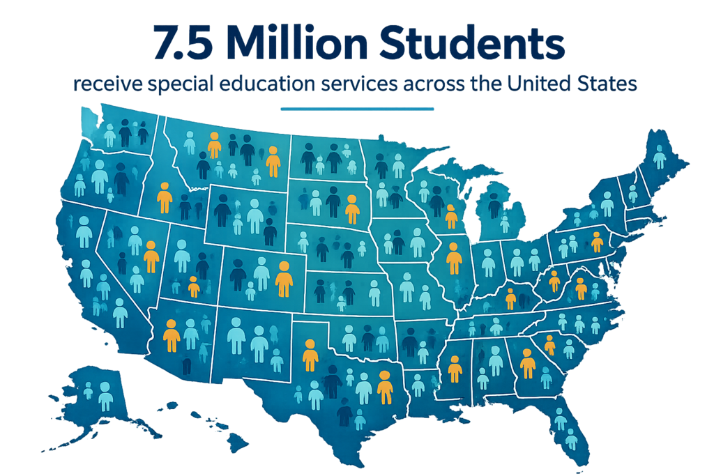 7.5 million students receive special education services - Pathway Education Advocacy